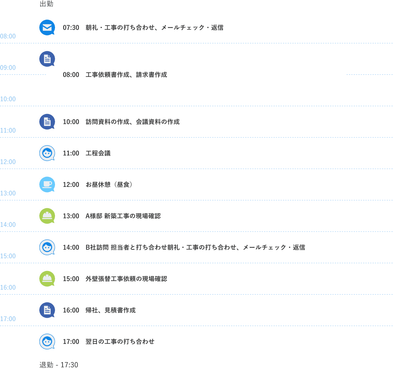 北陸カワラ　営業　スケジュール